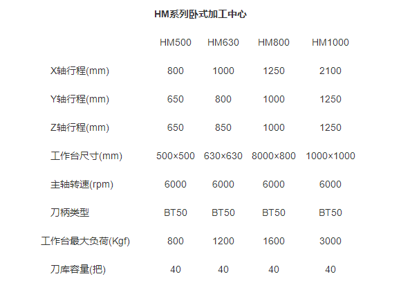 斗山机床.png