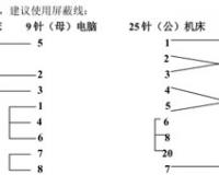 RS232数据线制作方法